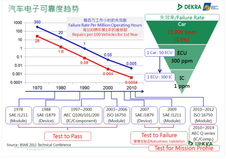 1512091792685238.png 萬利隆