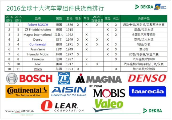 1512091436555110.png 萬利隆