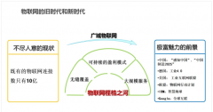 “不負(fù)春光不負(fù)卿”，2018中國(guó)IC領(lǐng)袖峰會(huì)紀(jì)實(shí)報(bào)