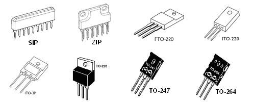 電阻封裝