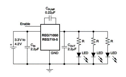 LED電阻器