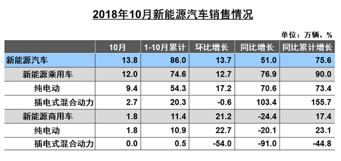 精密電阻器