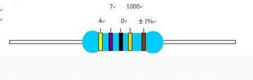 色環(huán)電阻