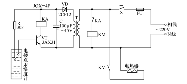 電阻加熱