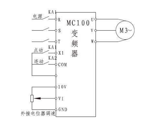 制動電阻