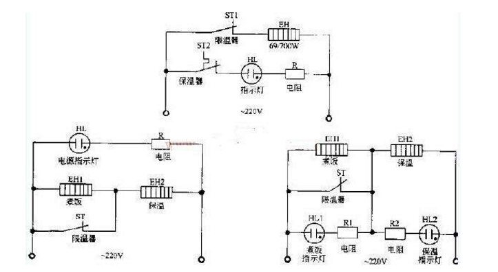 電阻檢測(cè)