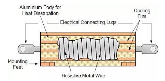 精密電阻絲