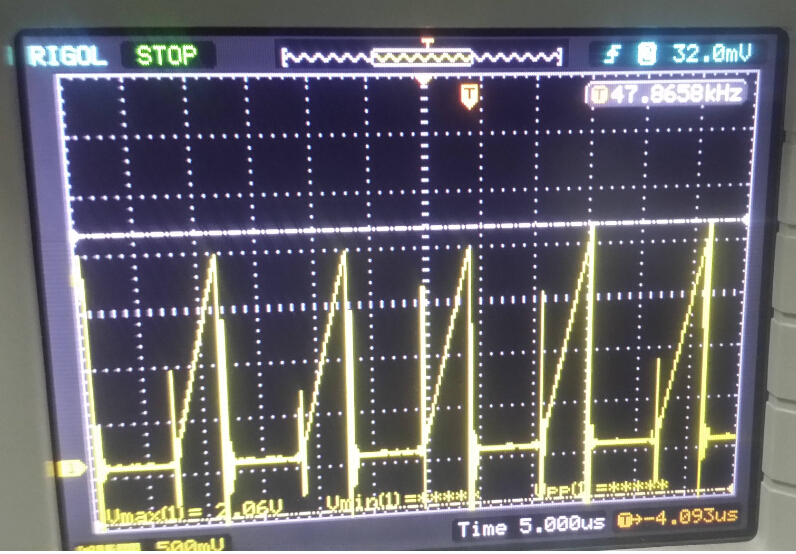 電阻電流檢測(cè)