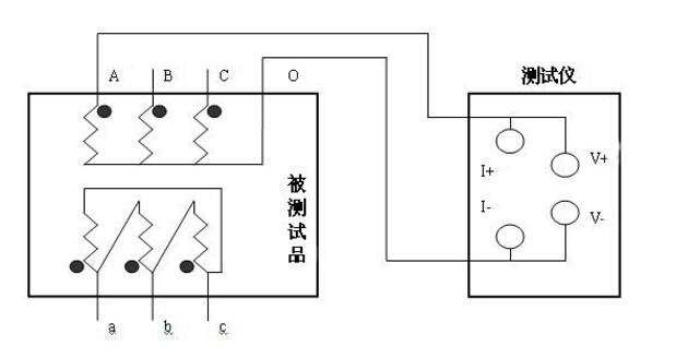 直流電阻