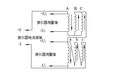 直流電阻