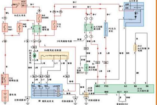 電阻器