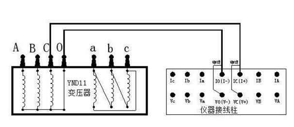 直流電阻