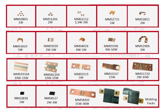 電阻器發(fā)展趨勢與現(xiàn)狀，精密電阻小型化優(yōu)勢