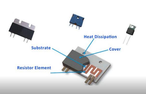 電阻器發(fā)展趨勢與現(xiàn)狀，精密電阻小型化優(yōu)勢