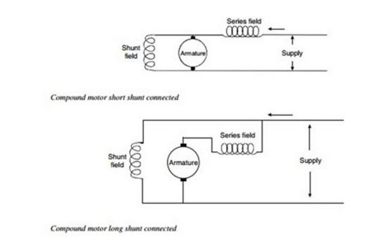 電機(jī)控制電阻