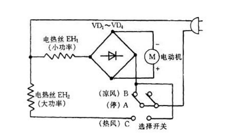 汽車鼓風(fēng)機電阻器