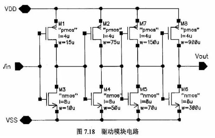 精密電阻應(yīng)用電源模塊