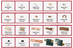 精密電阻應(yīng)用對無人機技術(shù)進步有具大作用