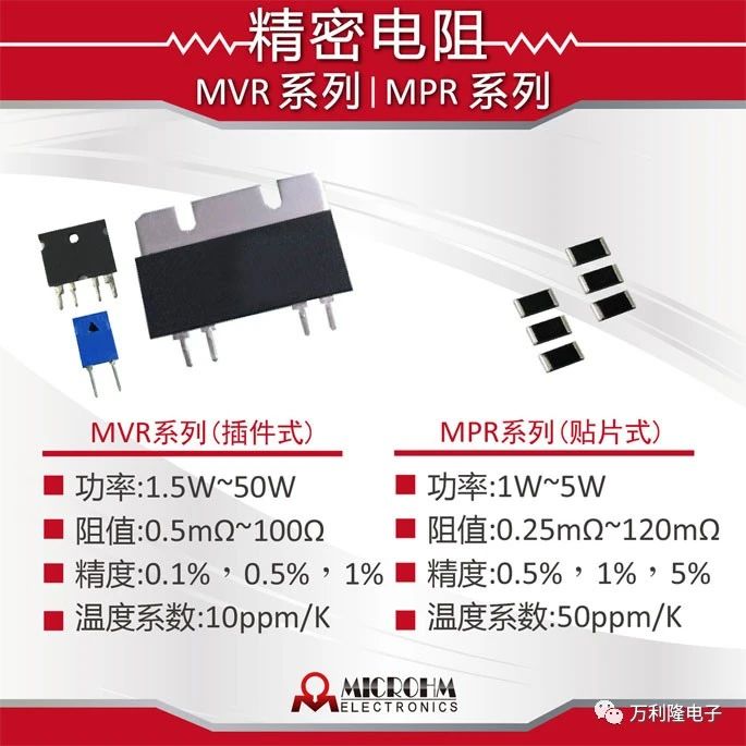 合金貼片電阻